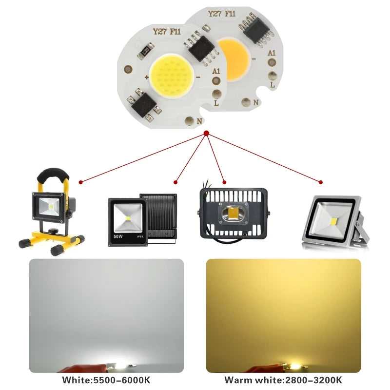 Plaque LED moderne 10W 7W 5W 3W Smart IC blanc circulaire LED beads chip