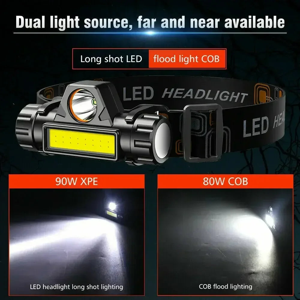 lampe frontale led rechargeable usb étanche aimant ceinture noire moderne