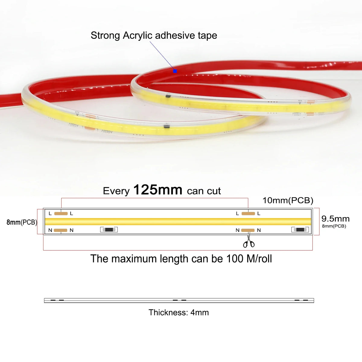 Comparaison des températures de couleur 3000K, 4000K et 6000K du ruban LED