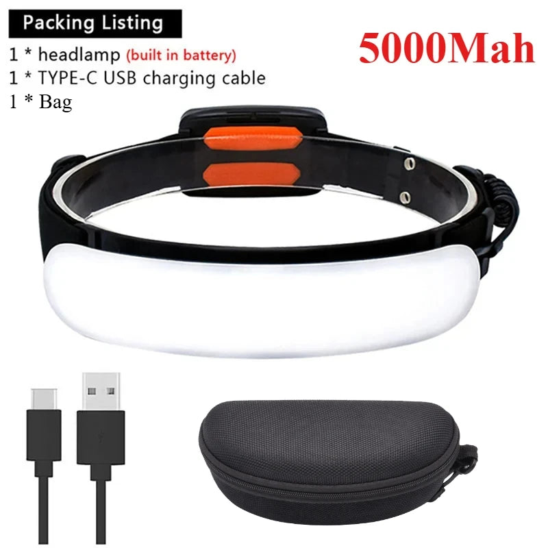 lampe frontale rechargeable led noir blanc orange mat étanche ceinture ajustable moderne