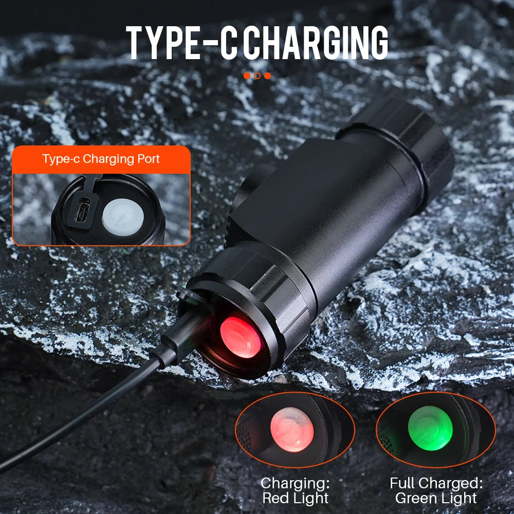 lampe frontale led noire moderne bande ajustable détecteur mouvement ipx4 rechargeable 18650 batterie