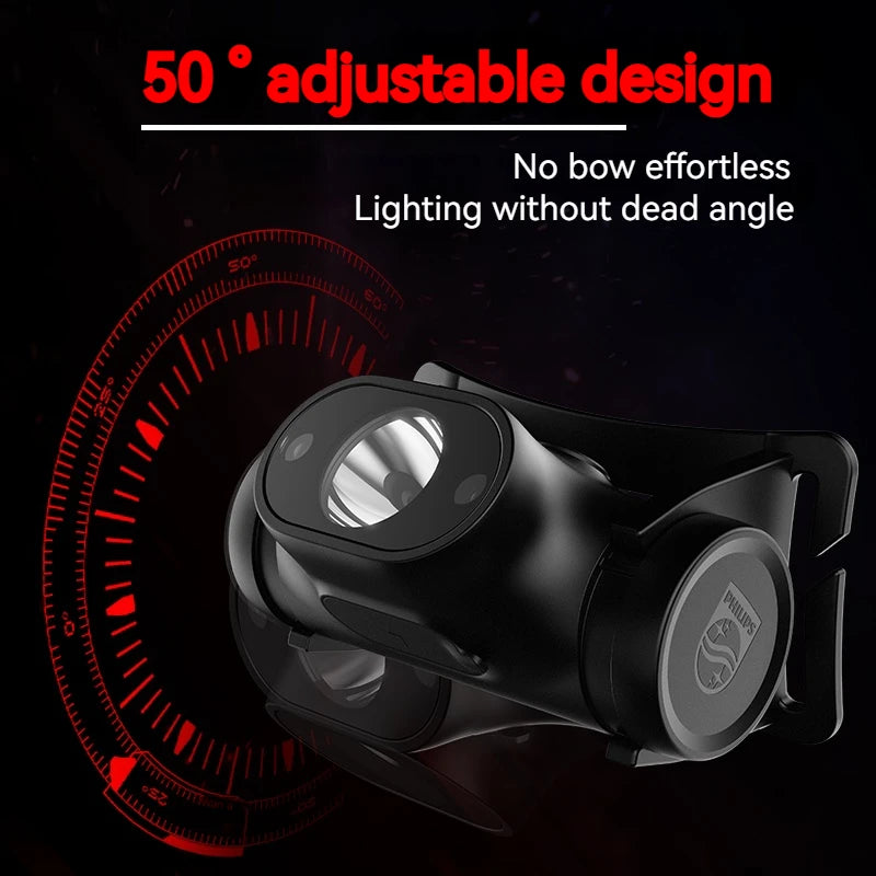 lampe frontale led rechargeable bandeau élastique réglable noir jaune orange camping têteextérieur pêche utilitaire