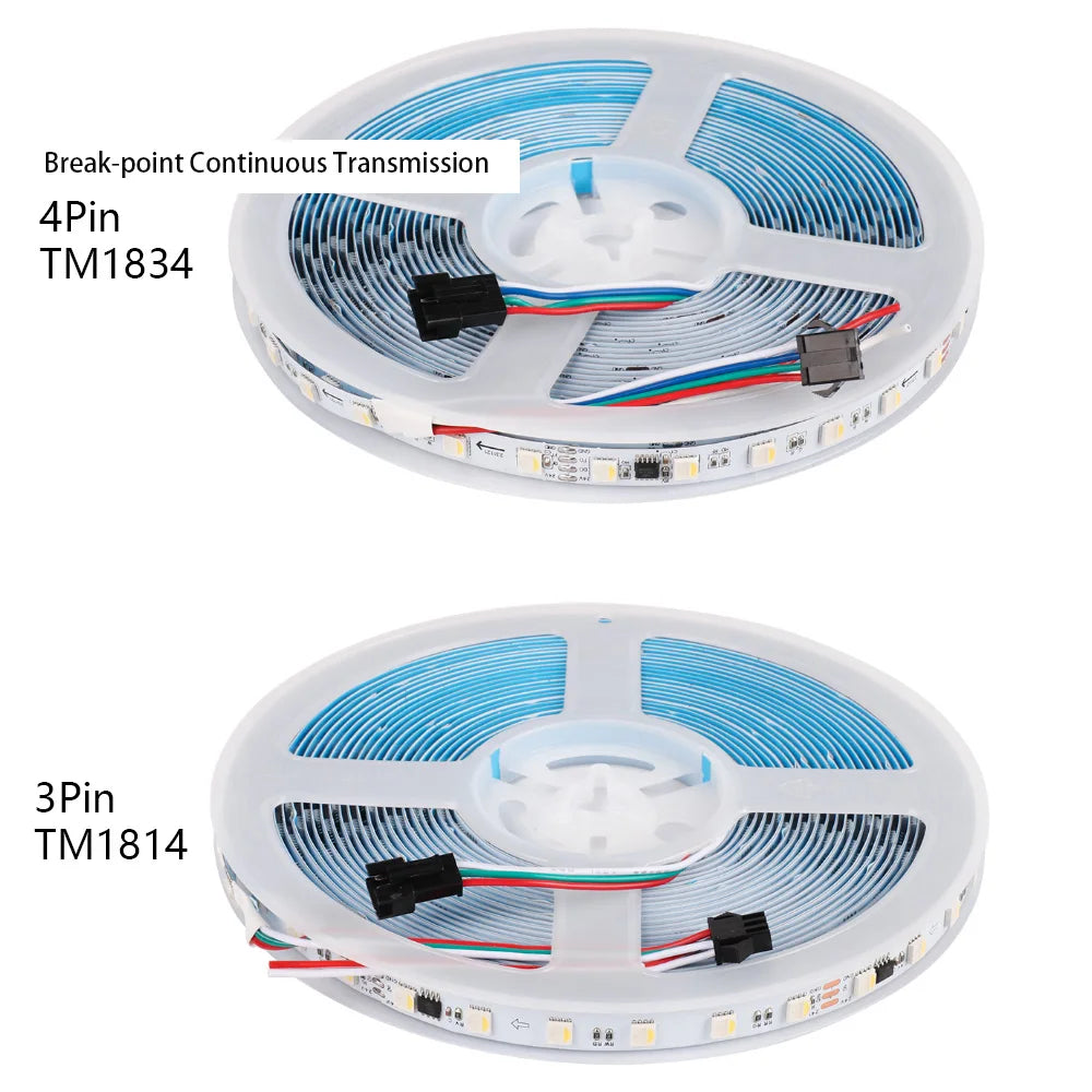 ruban led flexible rgbw 24v 60led/m adhésif double face modernes points lumineux vert bleu