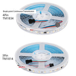 ruban led flexible rgbw 24v 60led/m adhésif double face modernes points lumineux vert bleu