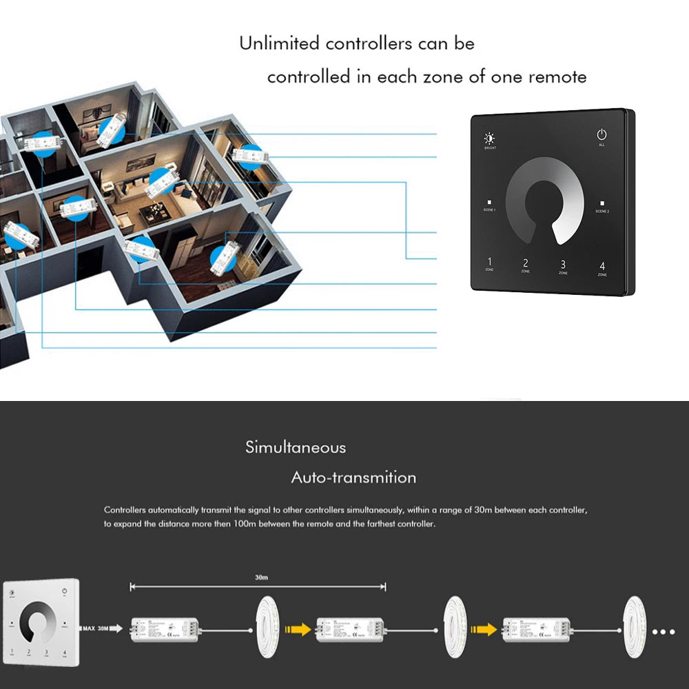 contrôleur led sans fil zones gradateur tactile noir blanc modernes 24v 36v