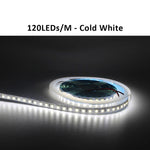 ruban led 120leds 5m blanc bleu jaune vert double faced moderneintérieurDecoration