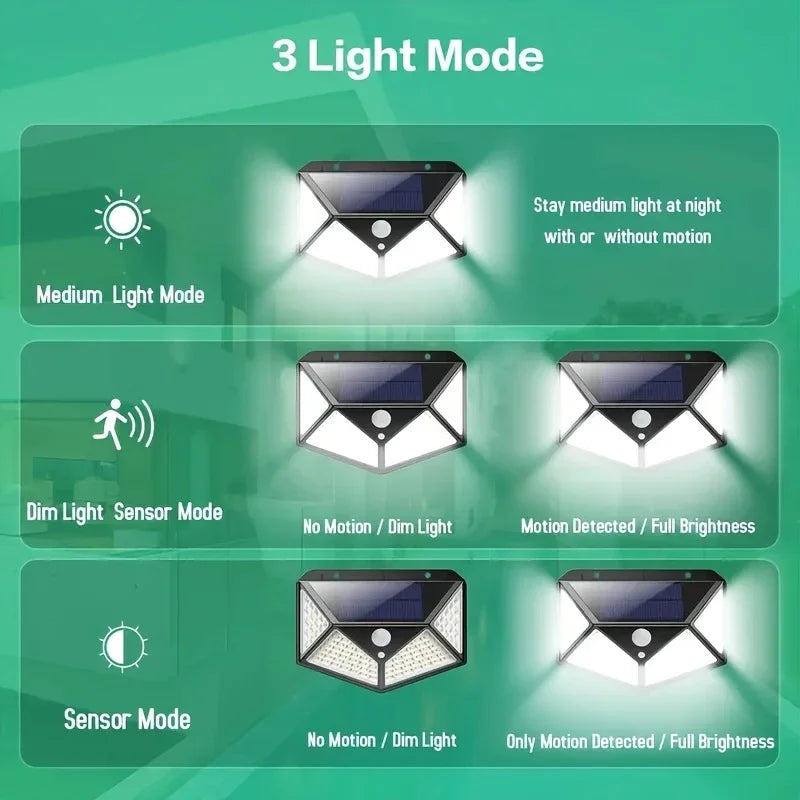lumière solaire led capteur mouvement ip65 protection moderne noire quadrilléeextérieur autonomepas cher camping jardin