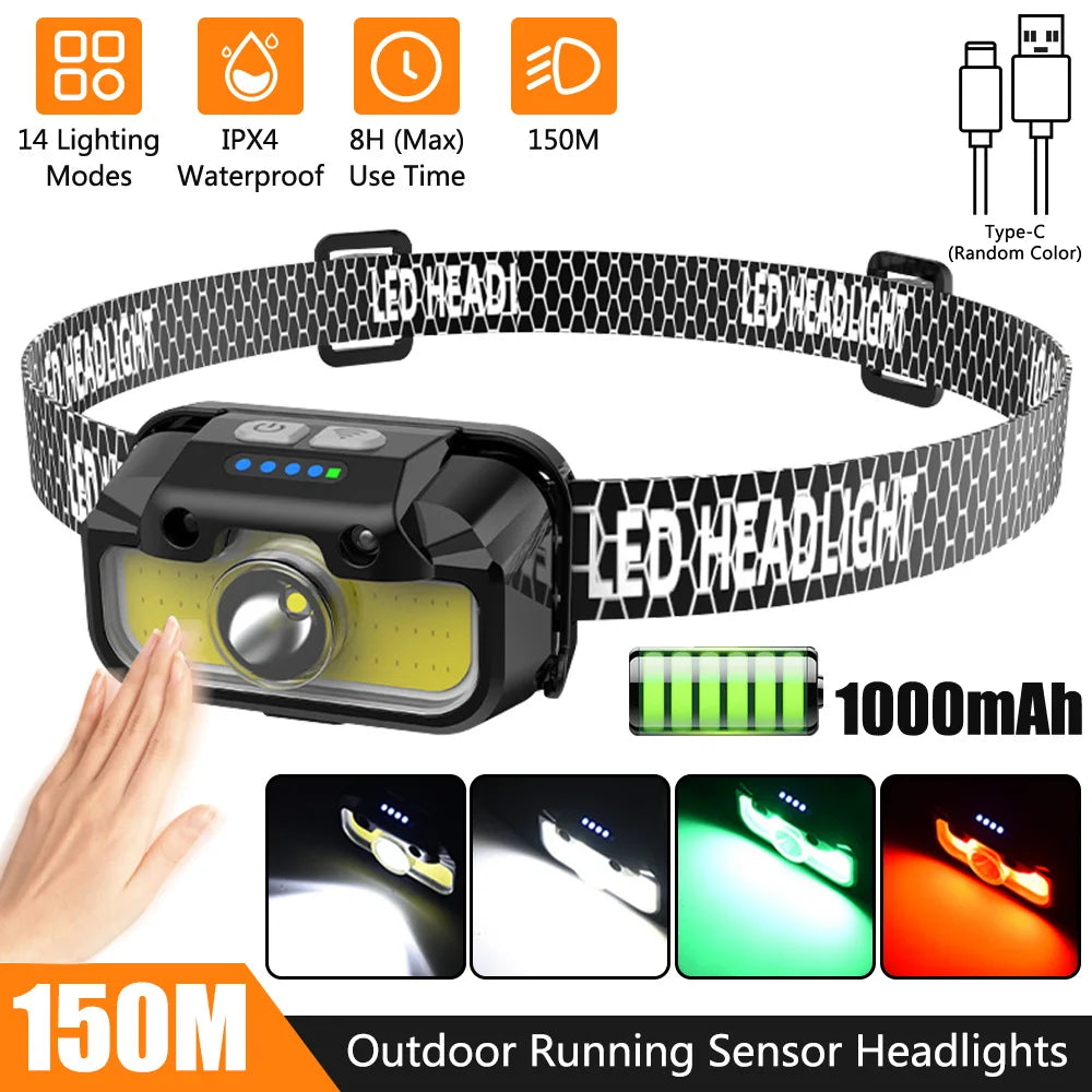 lampe frontale led noir jaune 14 modes détecteur mouvement camping