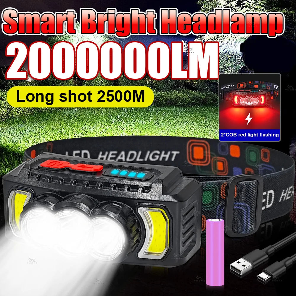 lampe frontale led rechargeable noire jaune rouge randonnée camping modes étanche self défense