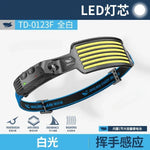 lampe frontale led rechargeable étanche noir bleu jaune rayures horizontales moderne pratique