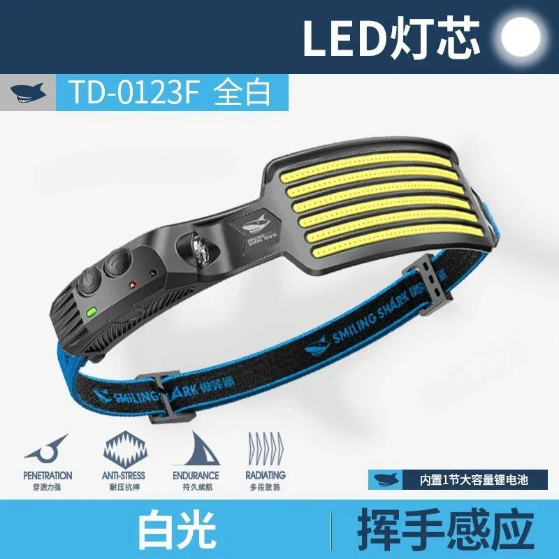 lampe frontale led rechargeable étanche noir bleu jaune rayures horizontales moderne pratique