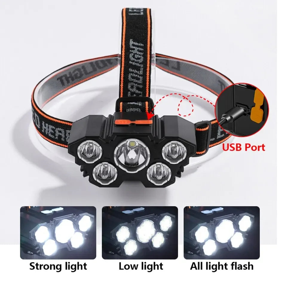 lampe frontale led rechargeable usb noir orange rayures ceinture ajustable interrupteur multifonction moderne pratique