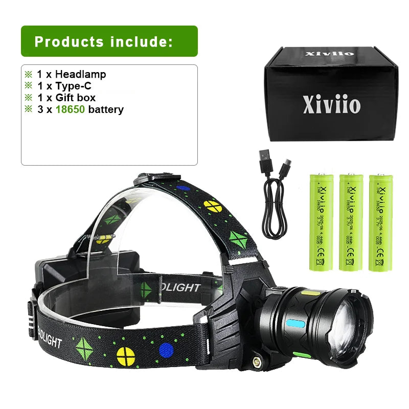 lampe frontale led rechargeable 18650 batteries zoom ajustable indicateur batterie bandes élastiques multifonction camping