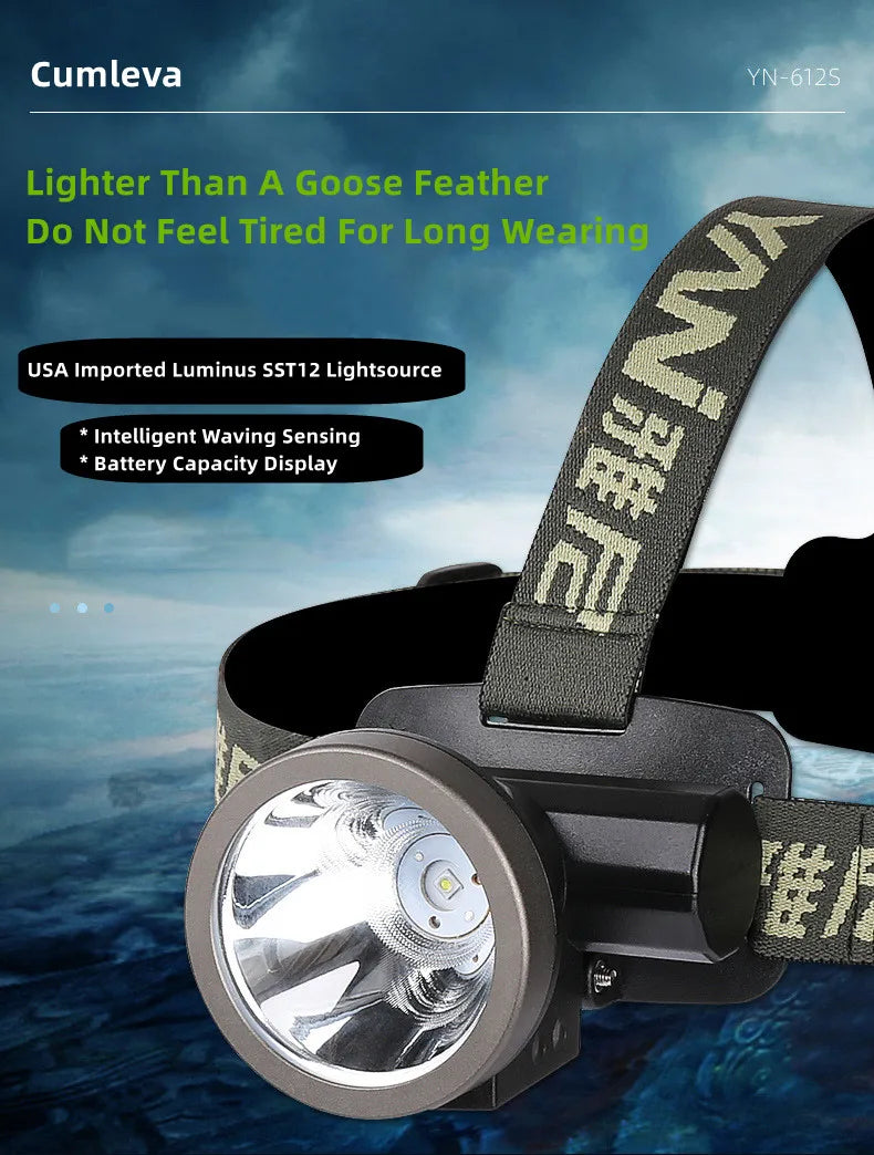 lampe frontale led rechargeable ip65 camping pêche chasse nuit voyage sensoriel adjustable