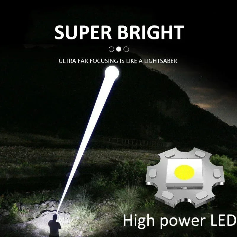 lampe poche led rechargeable zoom écran numérique 15w 100mètres noir texturé moderne
