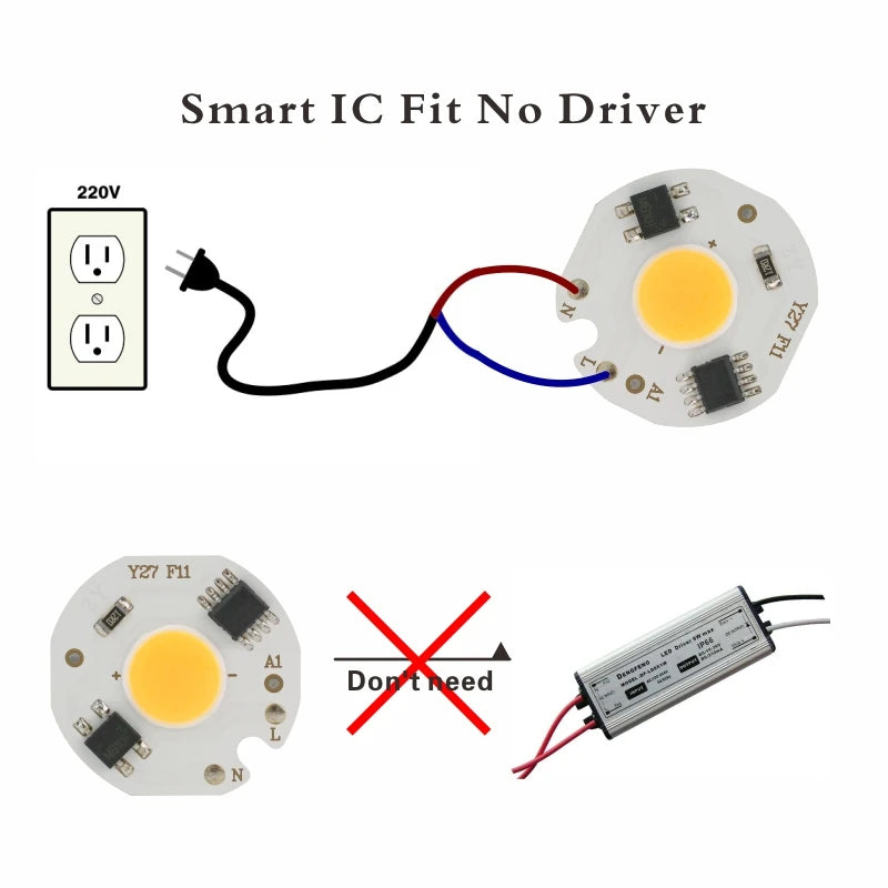 plaque led smart ic 3w 5w 7w 9w blanc froid blanc chaud diy moderne