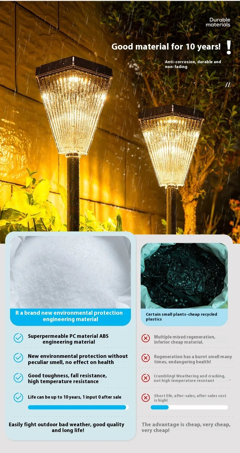 lampes solaires modernes haute luminosité led autonome noir blanc strass