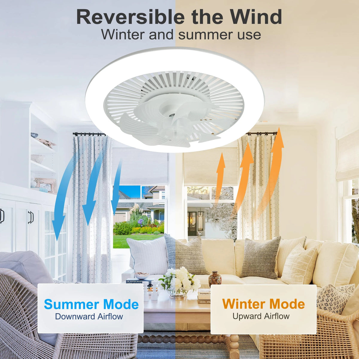 ventilateur moderne lumière led intégrée trois couleurs six vitesses réversible télécommande blanc