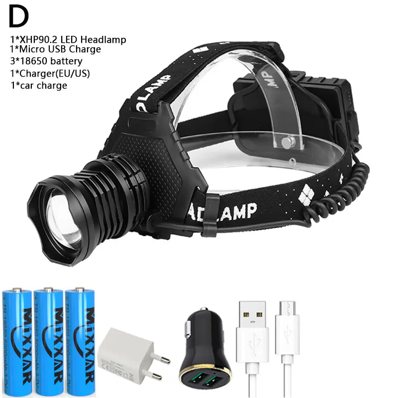lampe frontale led rechargeable usb 8000lm zoom étanche camping pêche nuit ceinture ajustable noire