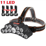 lampe frontale led ajustable bandeau noir orange sport utilitaire rechargeable usb cèle sevenled/hooks