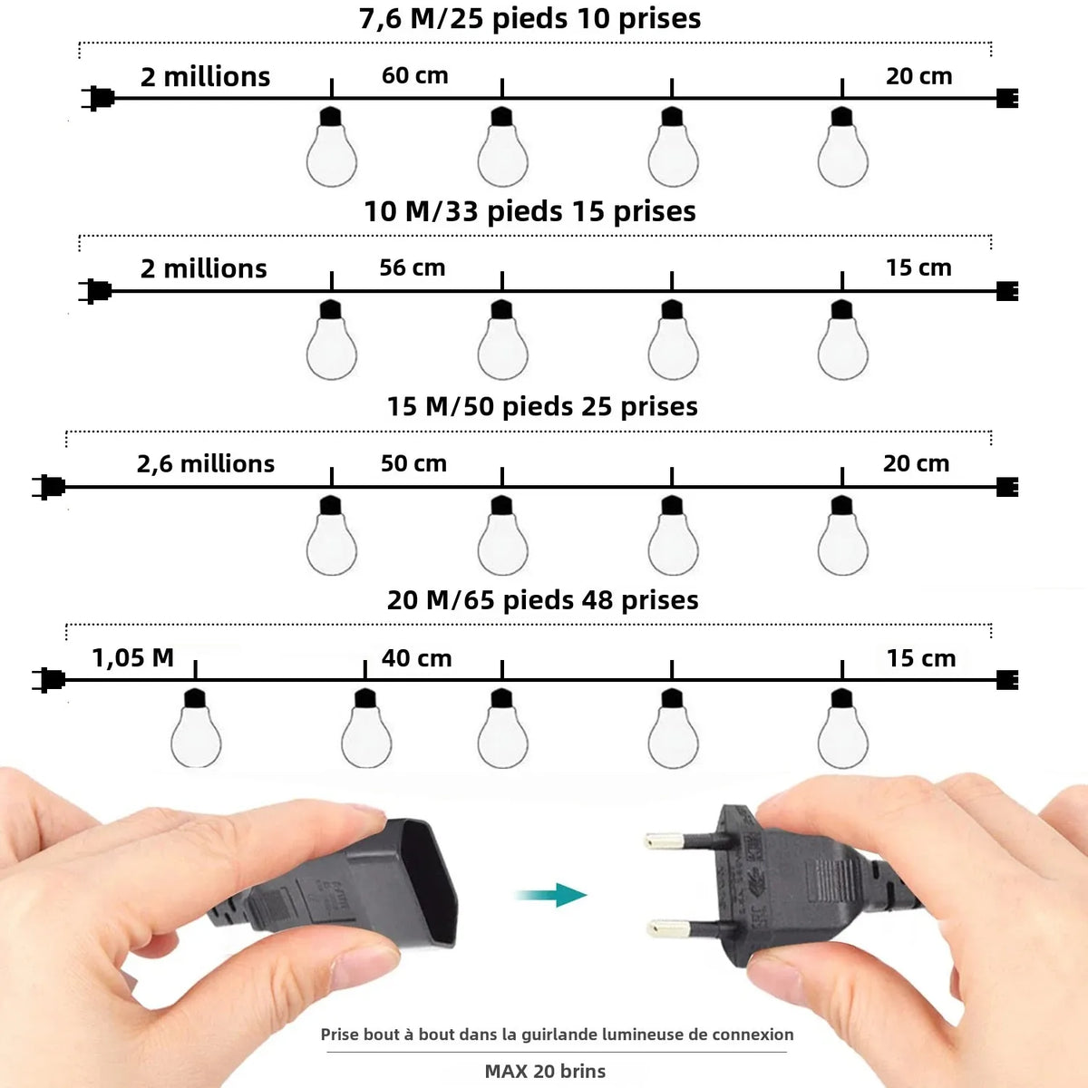Guirlande lumineuse LED avec lumière verte décorant un balcon