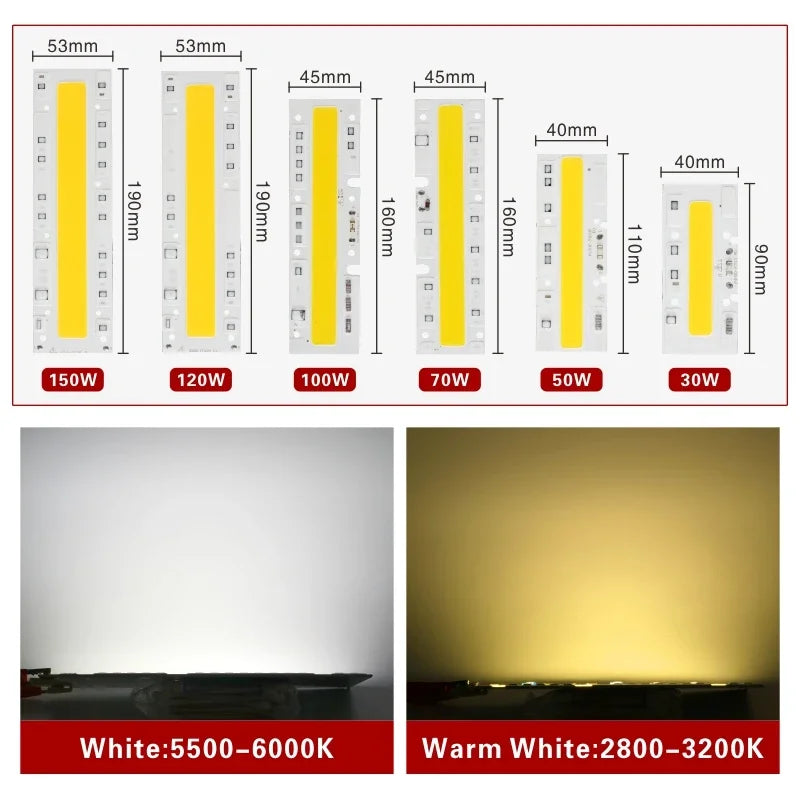 Plaque LED 30W 50W 70W 100W 150W blanc froid chaud moderne bande jaune circuit