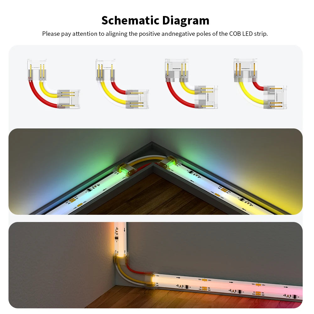 rubans led cob connecteurs clips transparents jaune rouge moderne technologique câbles 24v certifiés cee