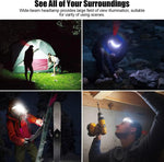 lampe frontale led rechargeable sangles ajustables éclairage arrière rouge camping pêche sport utilitaire