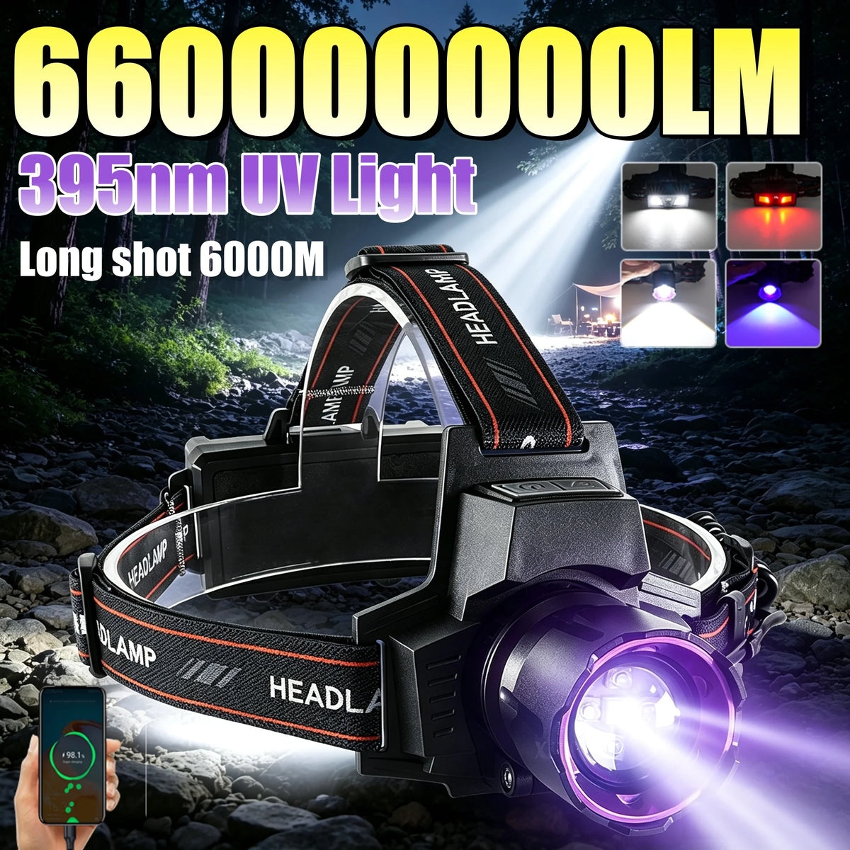 lampe frontale led rechargeable uv 395nm zoomable tactique camping chasse pêche