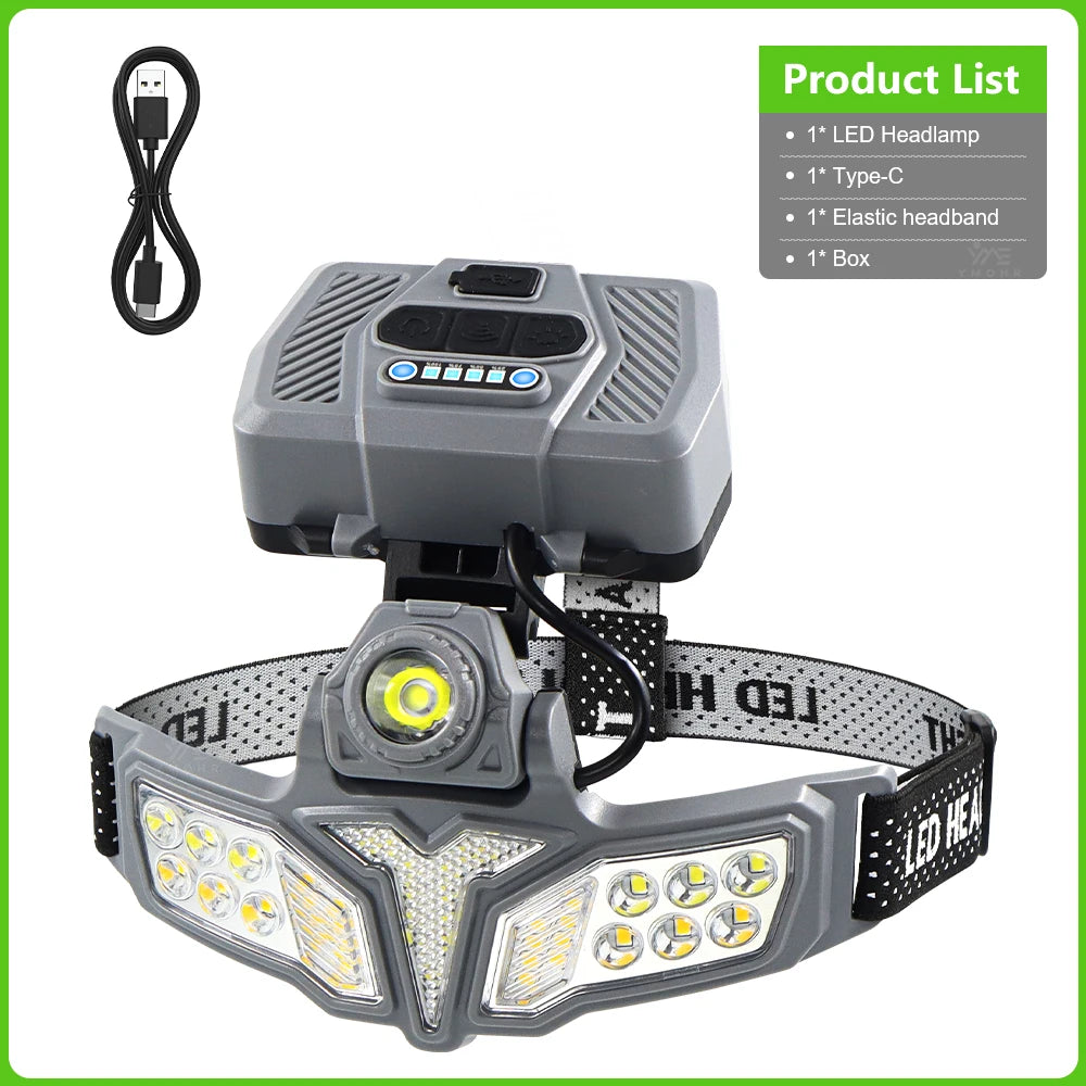lampe frontale led rechargeable capteur intelligent charge solaire camping randonnée forêt route