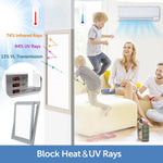 film fenêtre confidentialité blanc translucide mat protection solaire thermique autocollant statique pvc décoratif