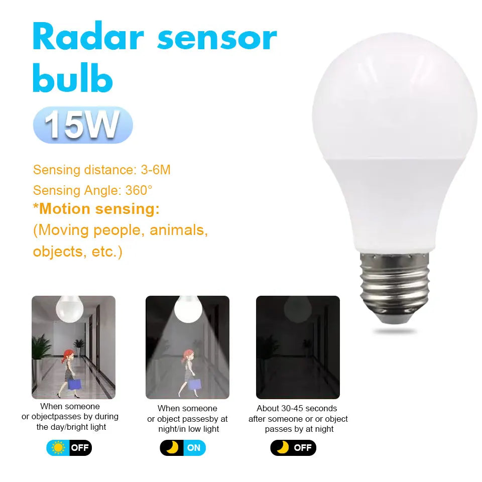 ampoule led e27 capteur mouvement radar escalier salon blanc moderne globe