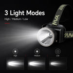 lampe frontale rechargeable led noire argentée ipx4 5200mah type modernisée adjustable