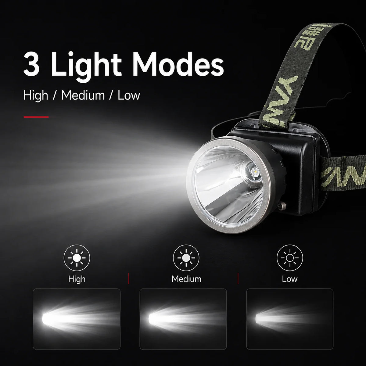 lampe frontale rechargeable led noire argentée ipx4 5200mah type modernisée adjustable