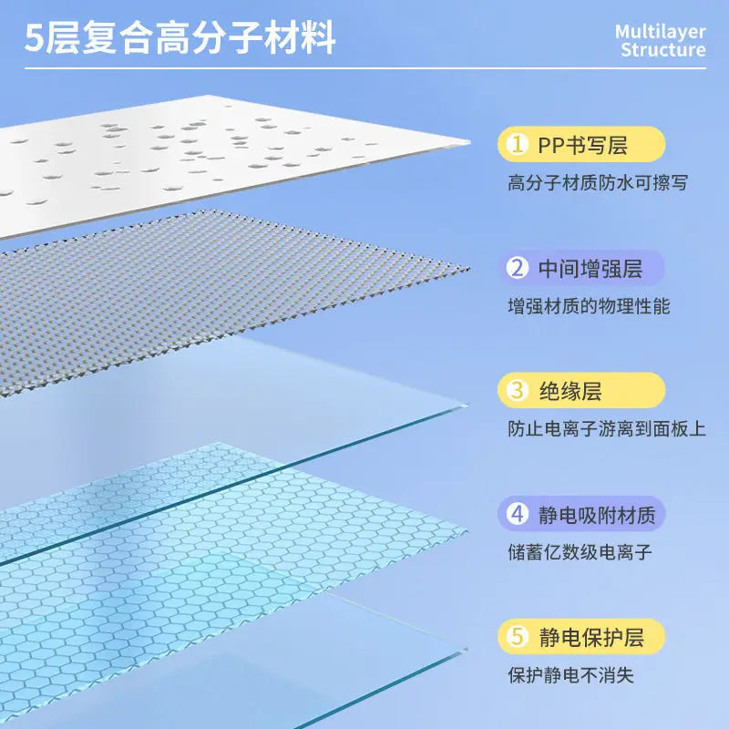 tableau blanc électronique adhésif simple moderne oiseaux nuages fleurs blanc enfants facile nettoyer réutilisable