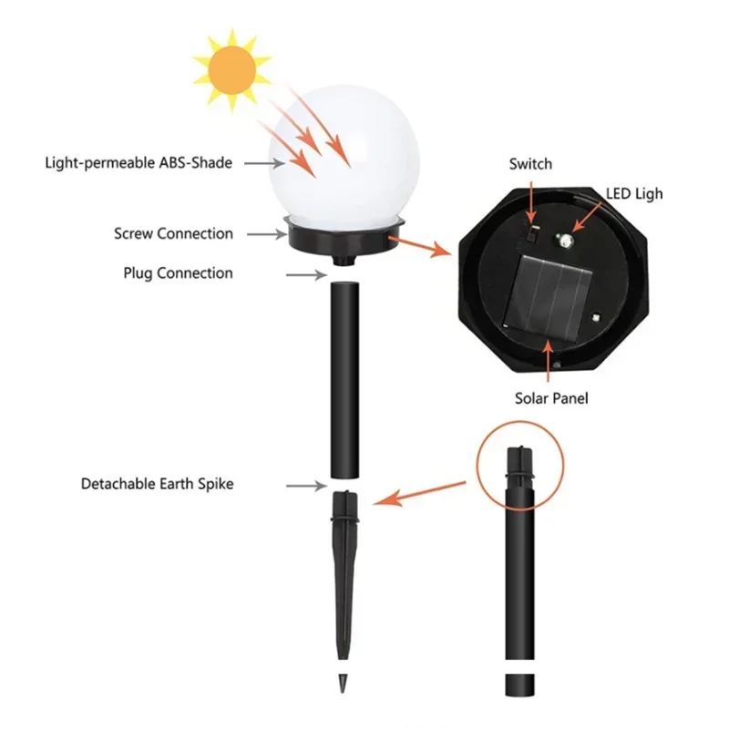 lampe solaire moderne sphérique translucide blanc noir énergétique extérieure jardin épingle détachable panneau solaire