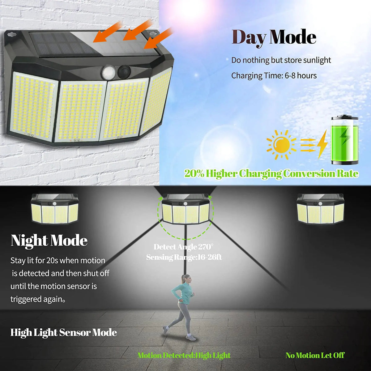 lampe solaire moderne détecteur mouvement panneau solaire 18 led noir ip65 abs