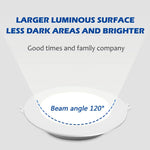 spot led downlight blanc 24w 20w 17w 14w 10w clips ac100v240v moderne éclairage cuisine