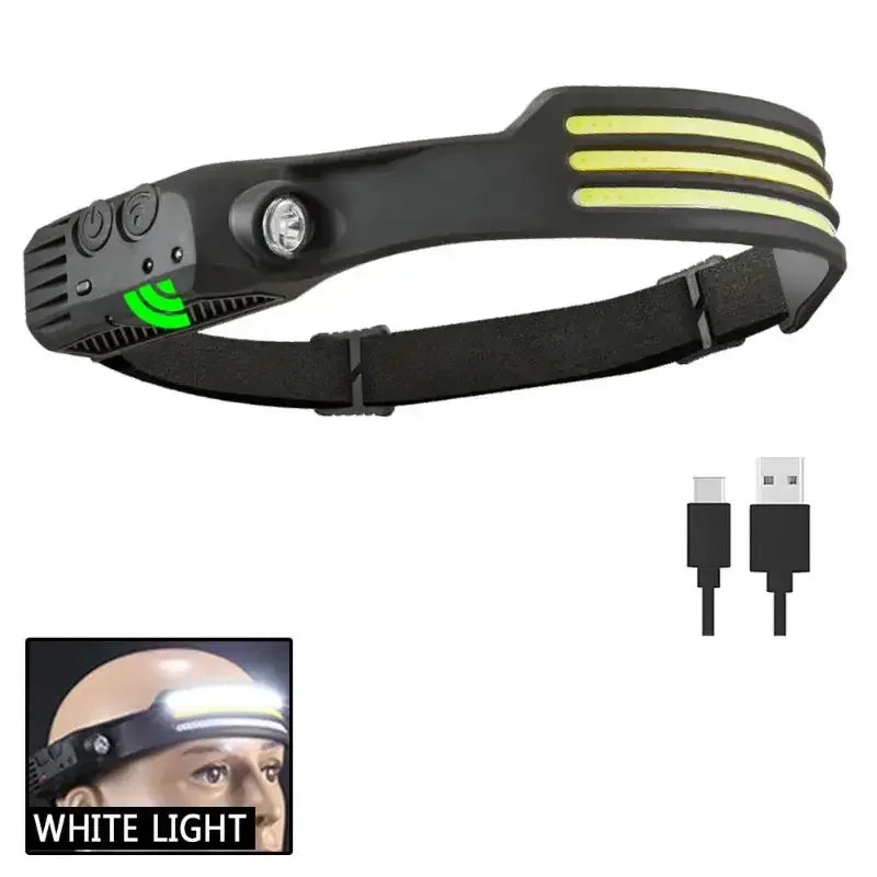 lampe frontale rechargeable noire jaune fluo rayures ajustable détecteur mouvement COB LED strobe camping