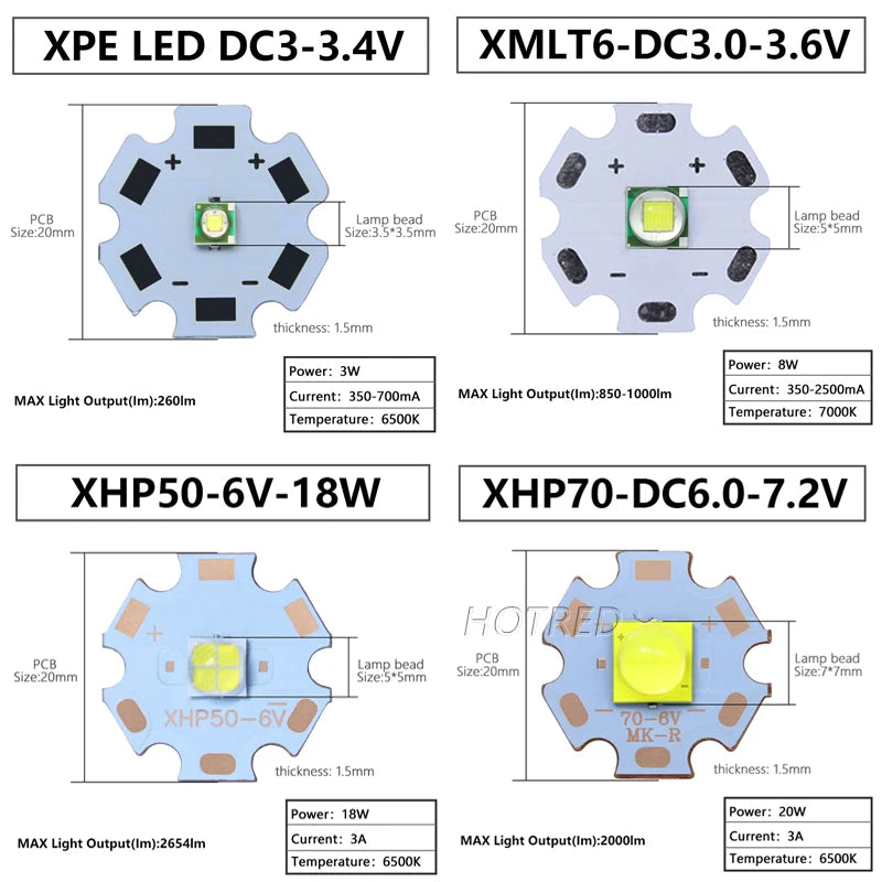 diodes led 20mm bleu clair jaune noir doré conducteurs pcb projecteur lampe torche phare