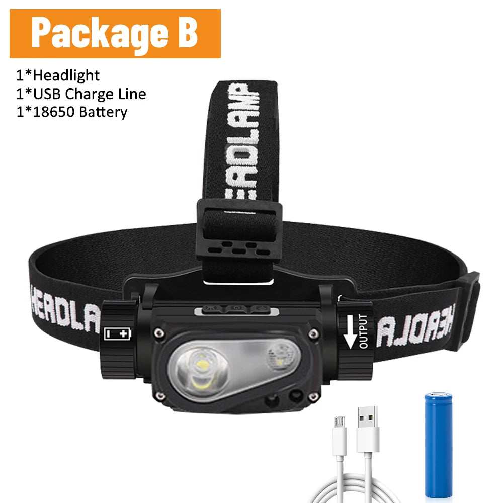 lampe frontale led rechargeable usb mode phare camping extérieur noire orangée