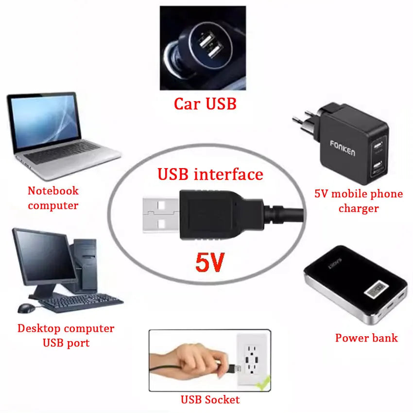 câble usb noir blanc 5v 15m connecteur usb male bouton on off deux cables