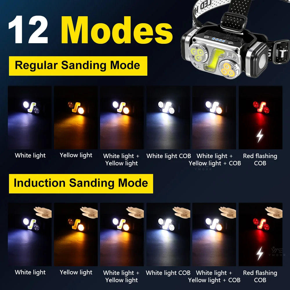 lampe frontale led rechargeable usb noir jaune 12 modes induction magnétique camping pêche chasse