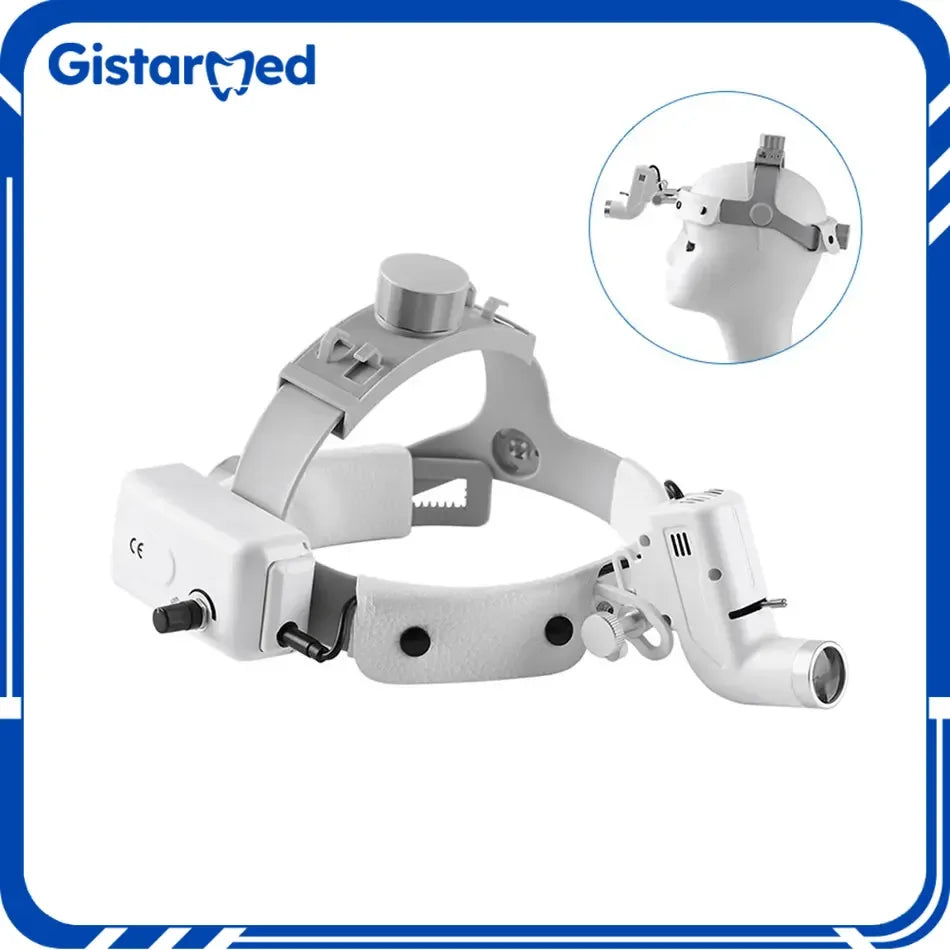 loupe tête lampe led réglable batterie lithium ceinture ajustable moderne opacité simili cuir blanc