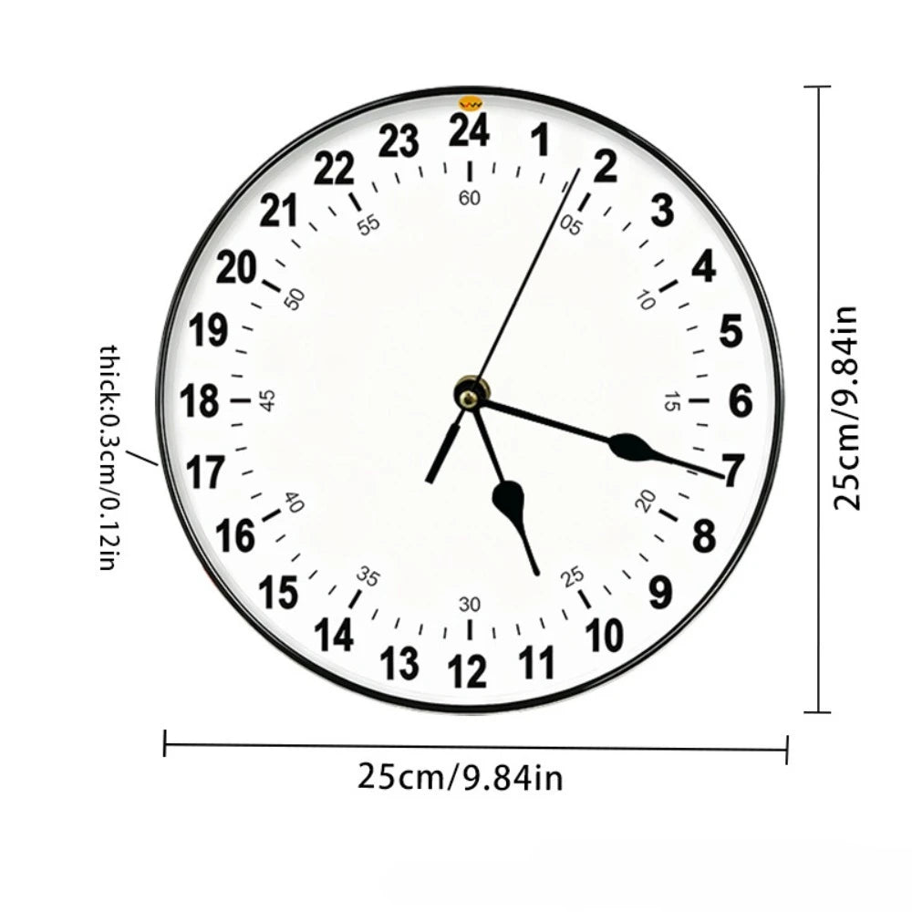 horloge murale noire cadran blanc aiguilles noires système horaire atypique