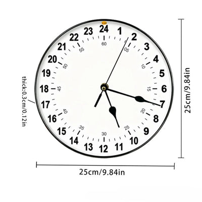 horloge murale noire cadran blanc aiguilles noires système horaire atypique