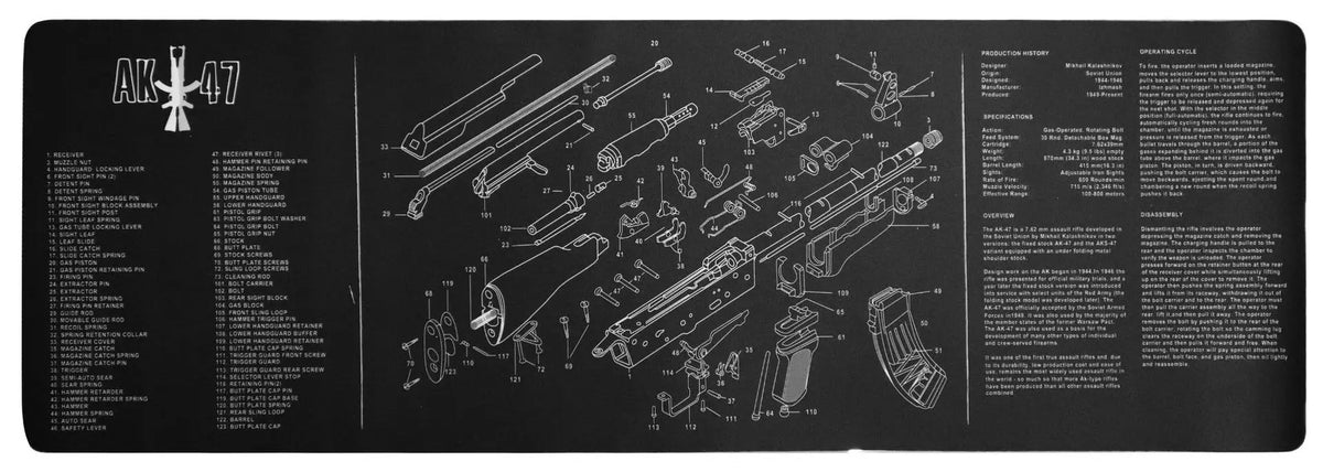 tapis souris noir grand schéma technique arme feu ar15 pièces détachées