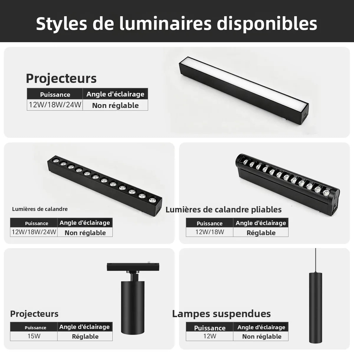 projecteurs led aimants rail noir moderne grille lumineuse réglable certifiés ul rohs