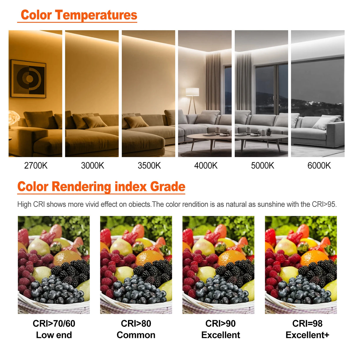 ruban led adhésif 24v 3000k 4000k 6000k 120led 180led 240led moderne chambre