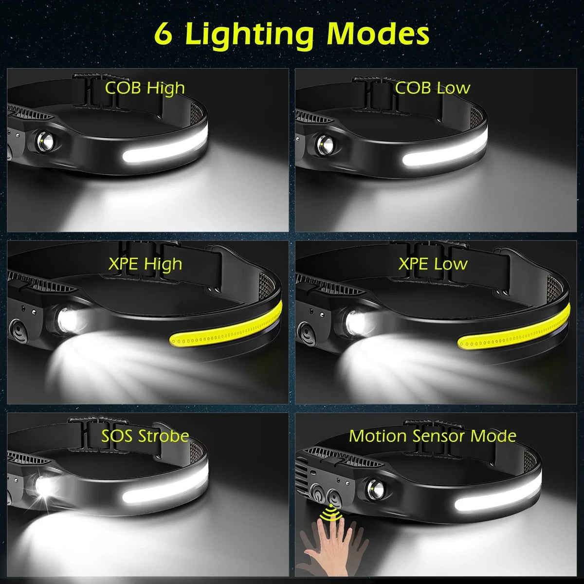 lampe frontale rechargeable led noir jaune silicone moderne camping